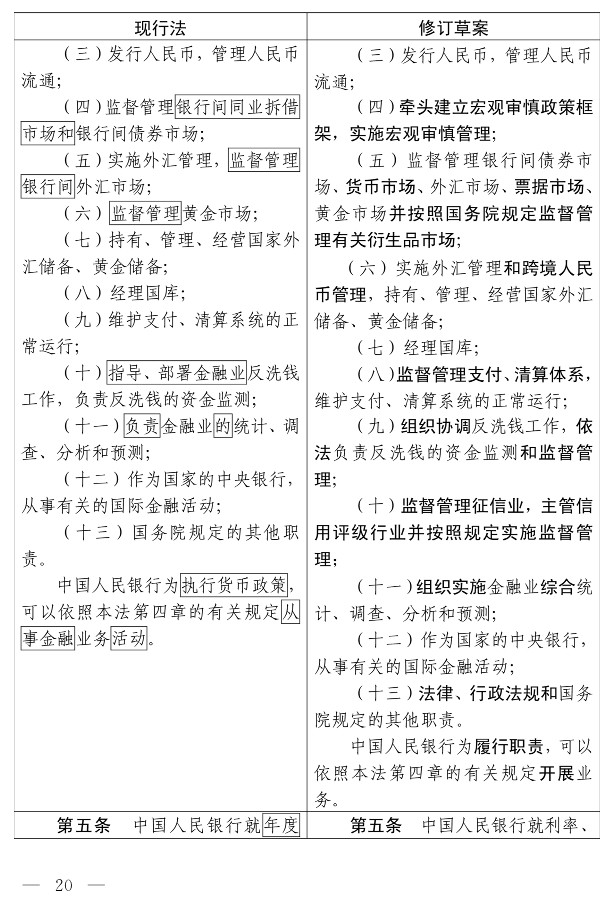 中国人民银行法（修订草案）_15.jpg