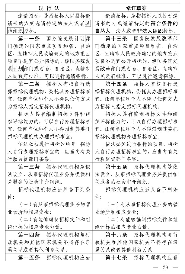 招标投标法（修订草案）_24.jpg