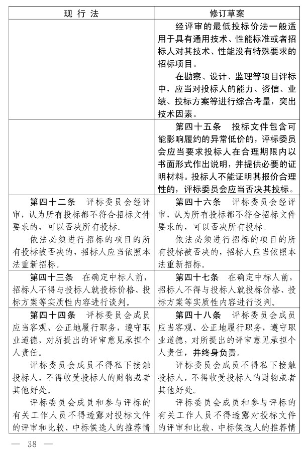 招标投标法（修订草案）_33.jpg