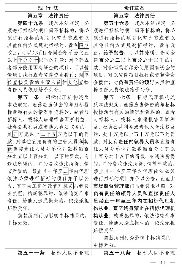 招标投标法（修订草案）_36.jpg
