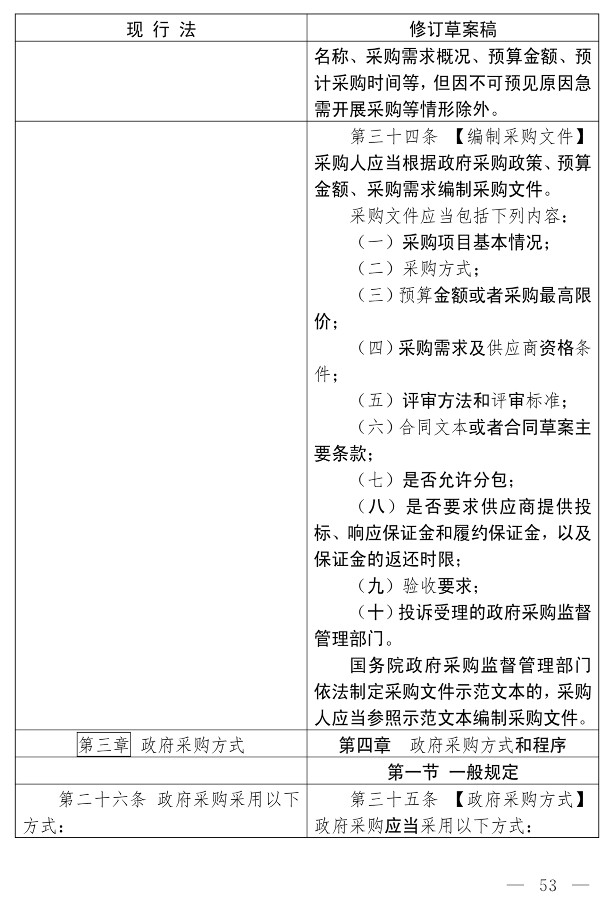 政府采购法（修订草案）_43.jpg