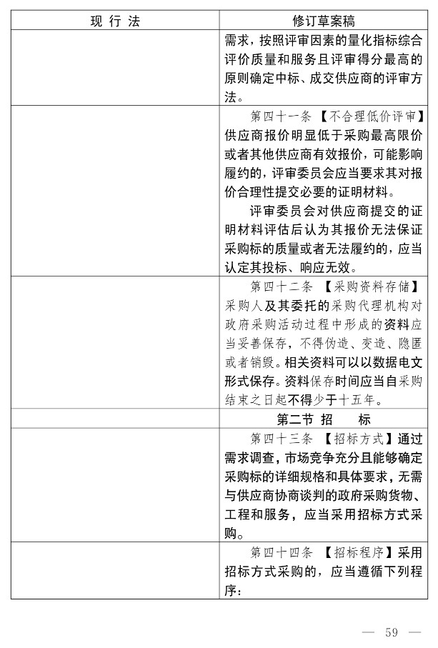 政府采购法（修订草案）_49.jpg