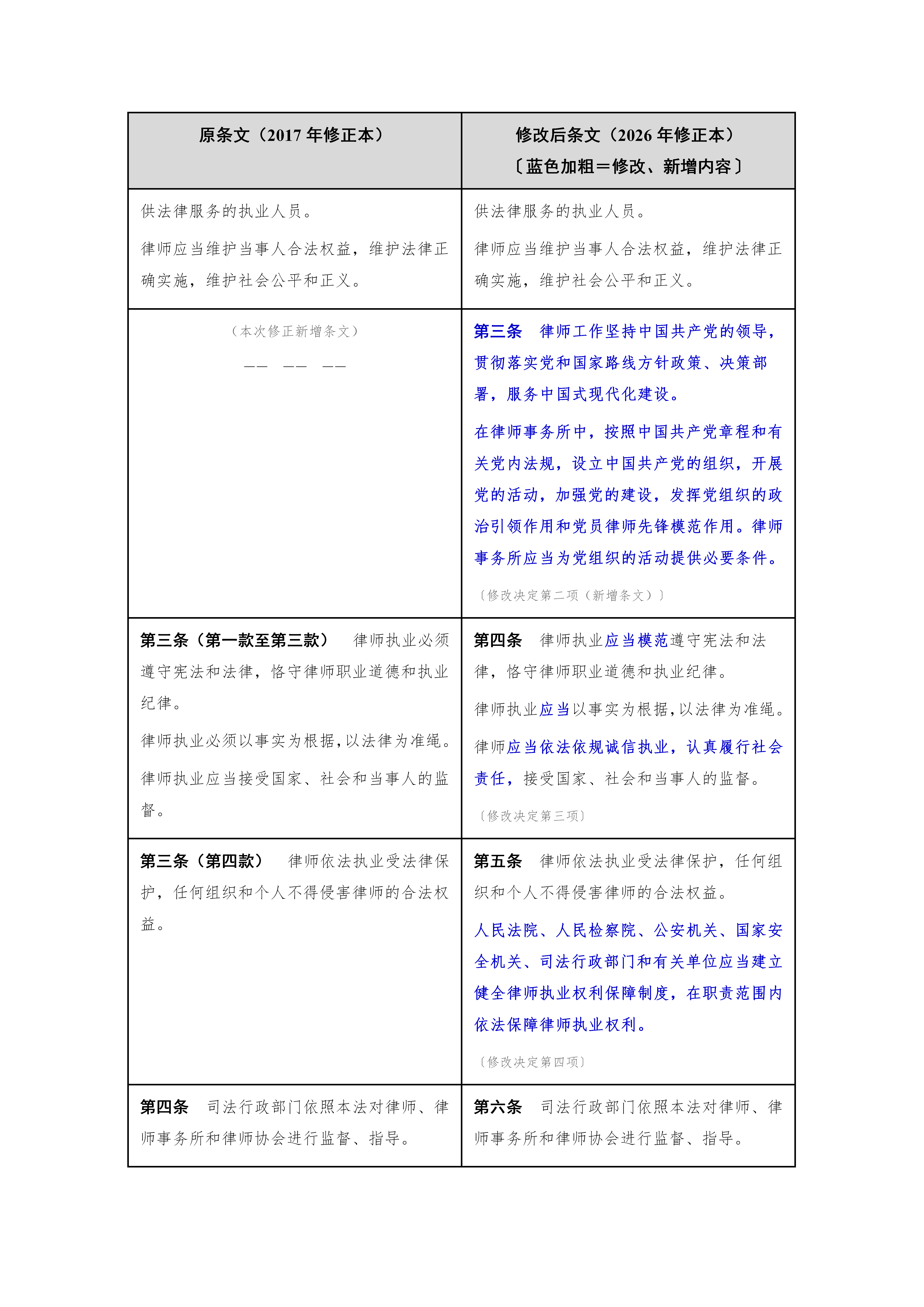 新建 DOC 文档_02.png