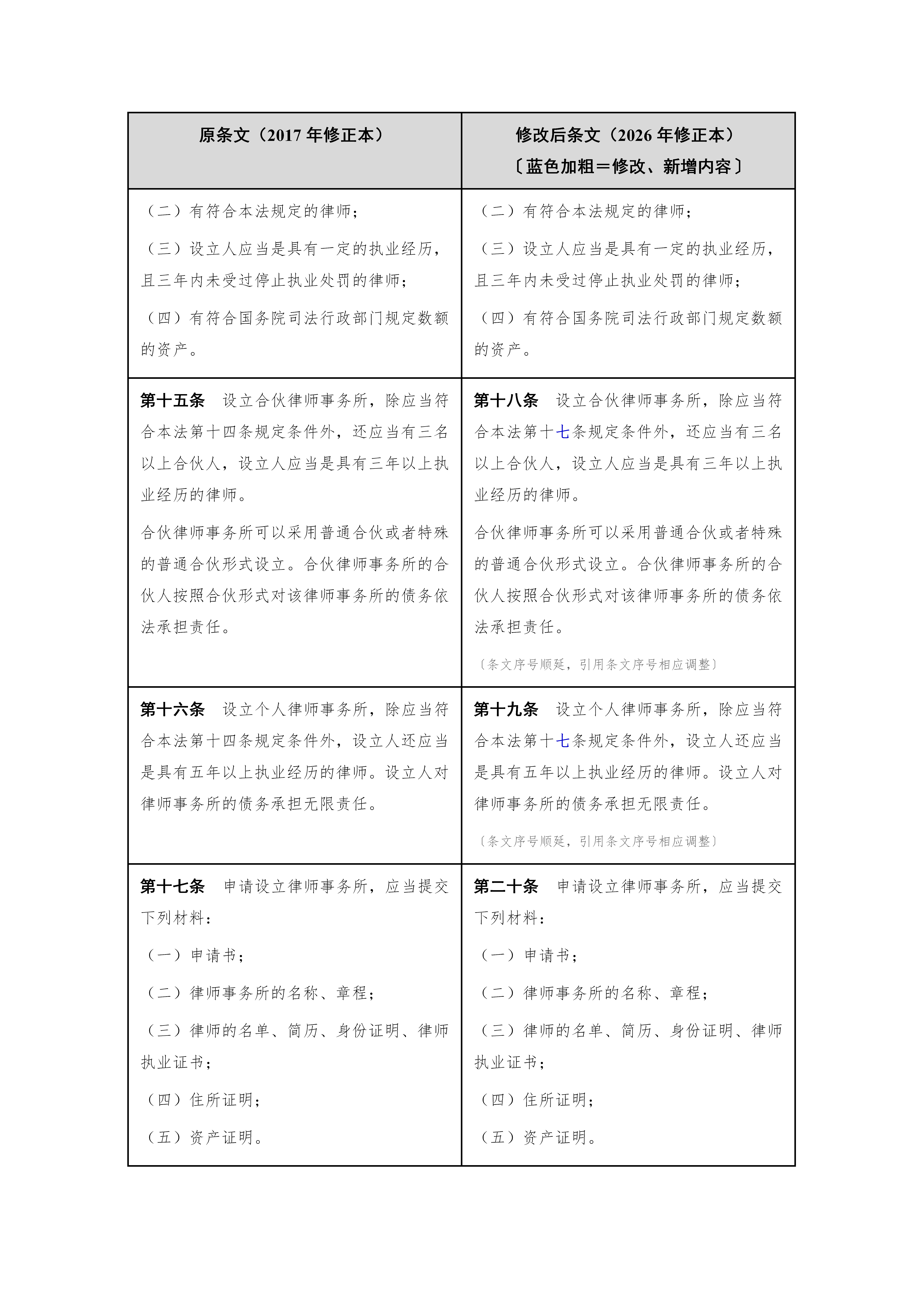 新建 DOC 文档_06.png