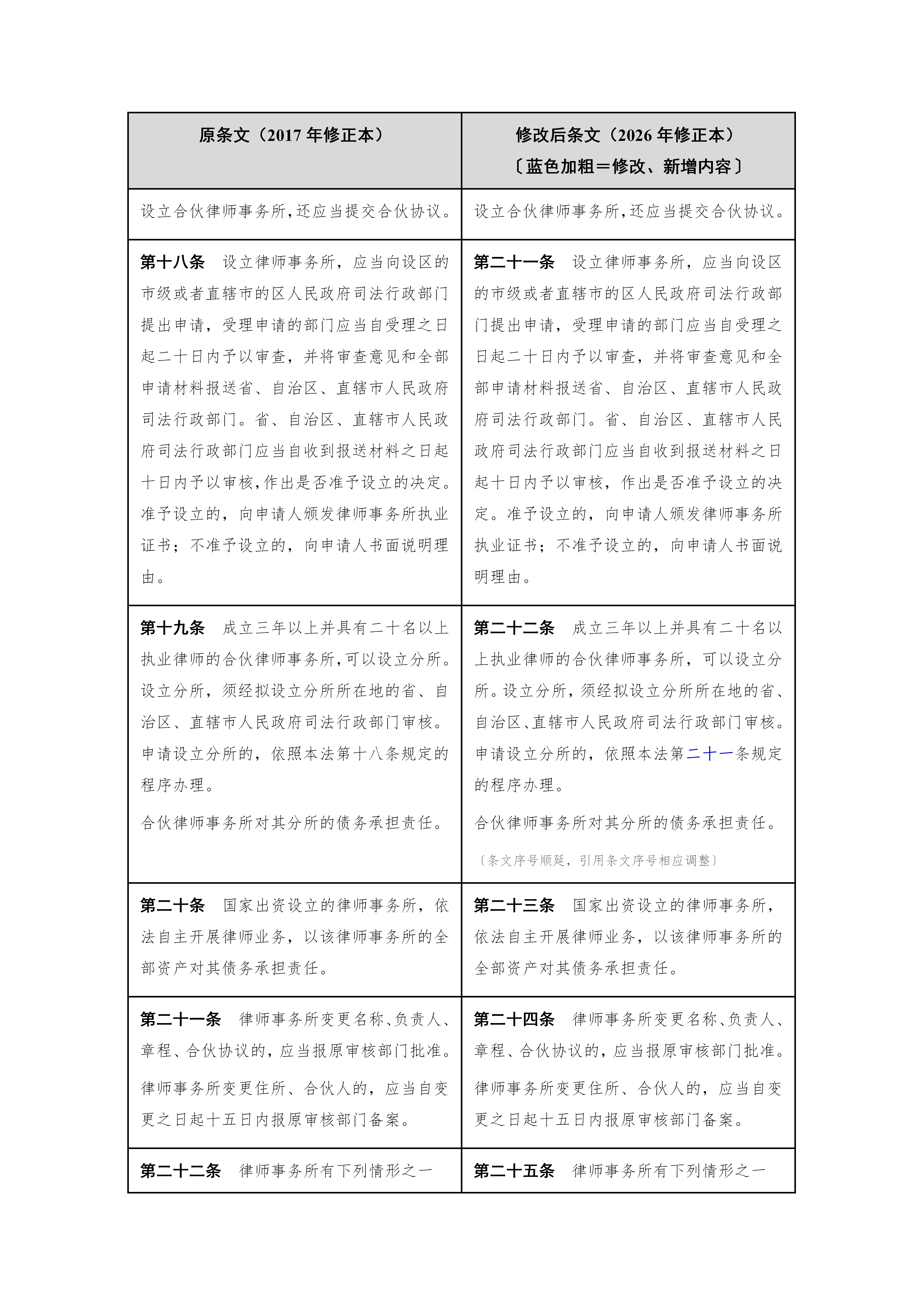 新建 DOC 文档_07.png
