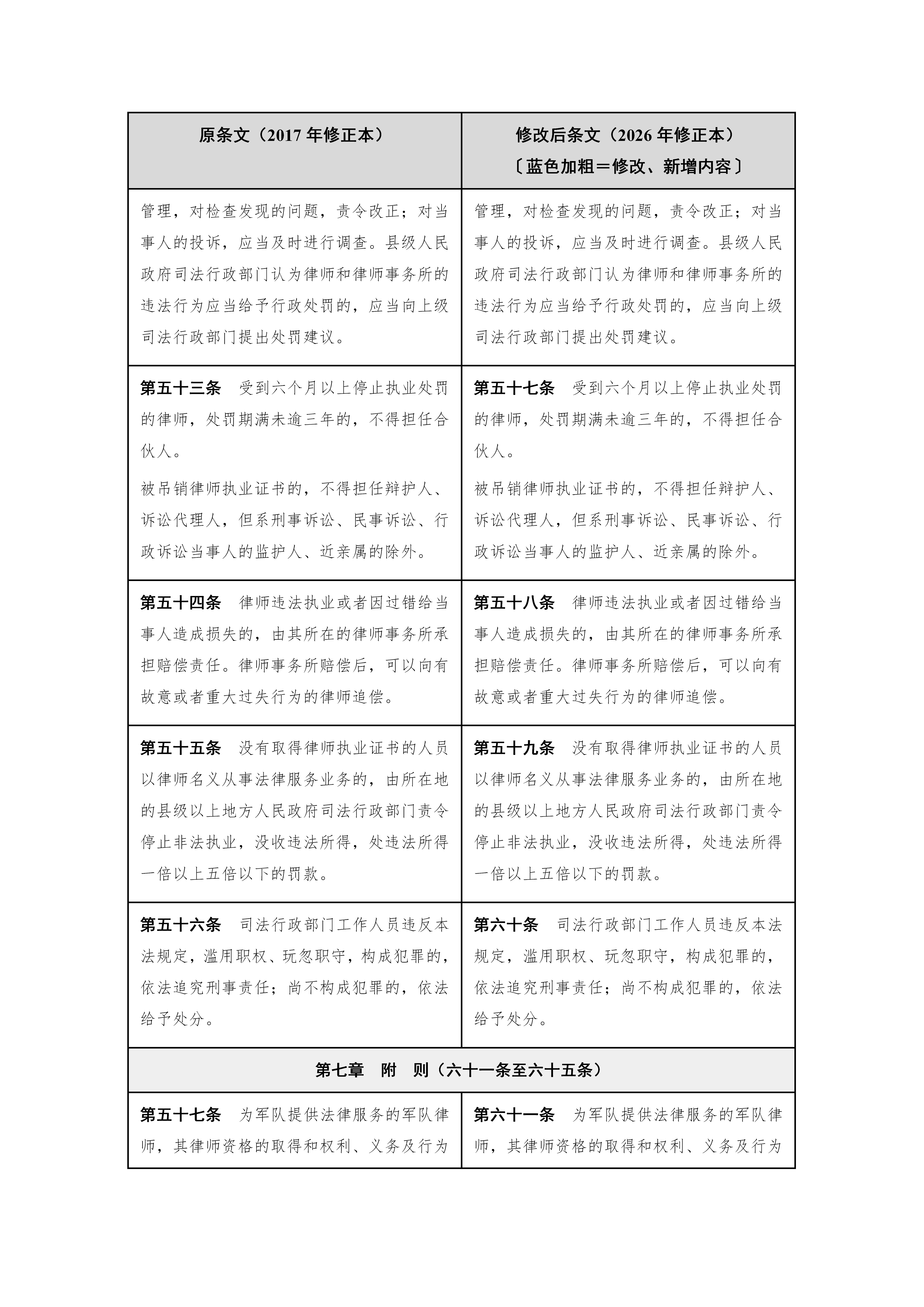 新建 DOC 文档_18.png